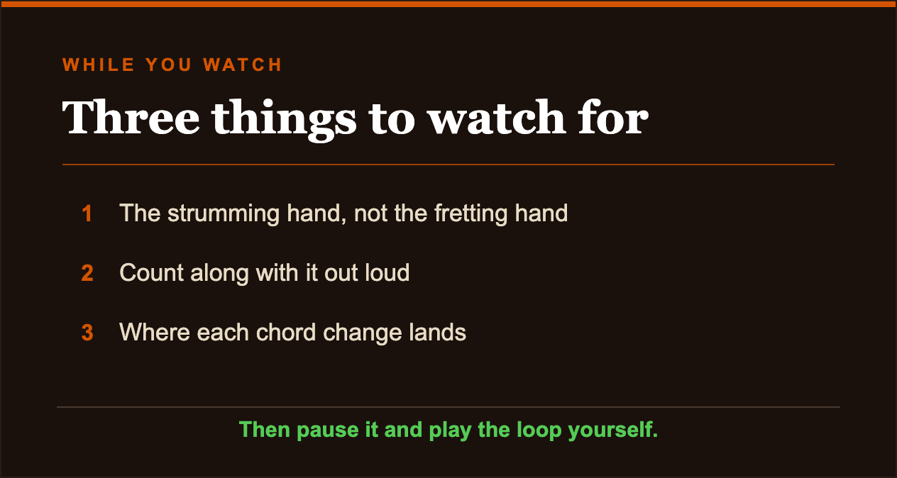 Three things to watch for: the strumming hand, counting along, where each chord change lands