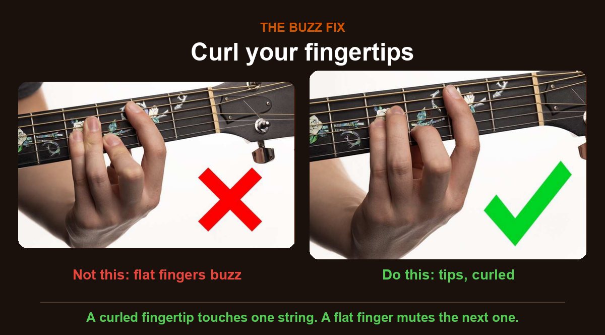 Not this: flat fingers buzz. Do this: curled fingertips ring.